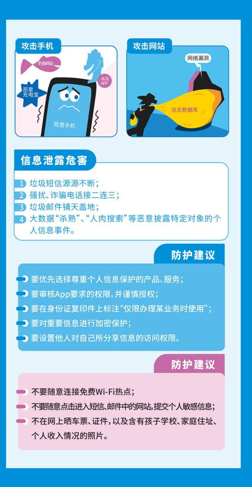 國(guó)家網(wǎng)絡(luò)安全宣傳周 | 構(gòu)筑防線(xiàn)，這些網(wǎng)絡(luò)安全知識(shí)你掌握了嗎？
